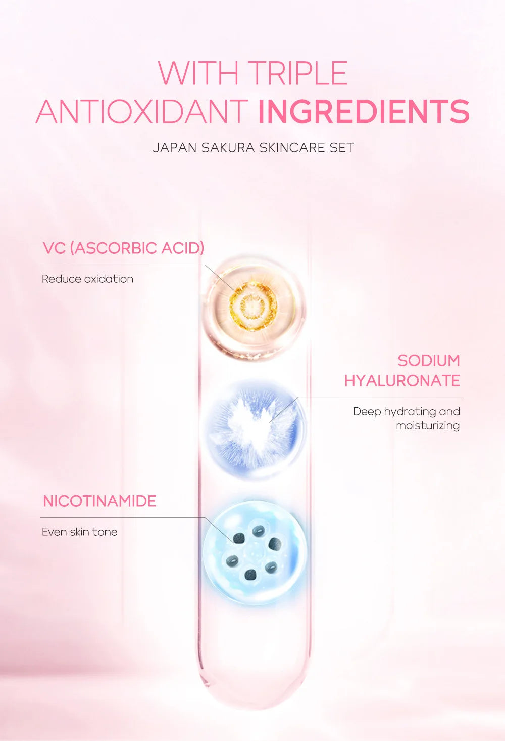 LAIKOU 3-Piece Skincare Set – Vitamin C, Sakura Snail Serum, Eye & Face Cream