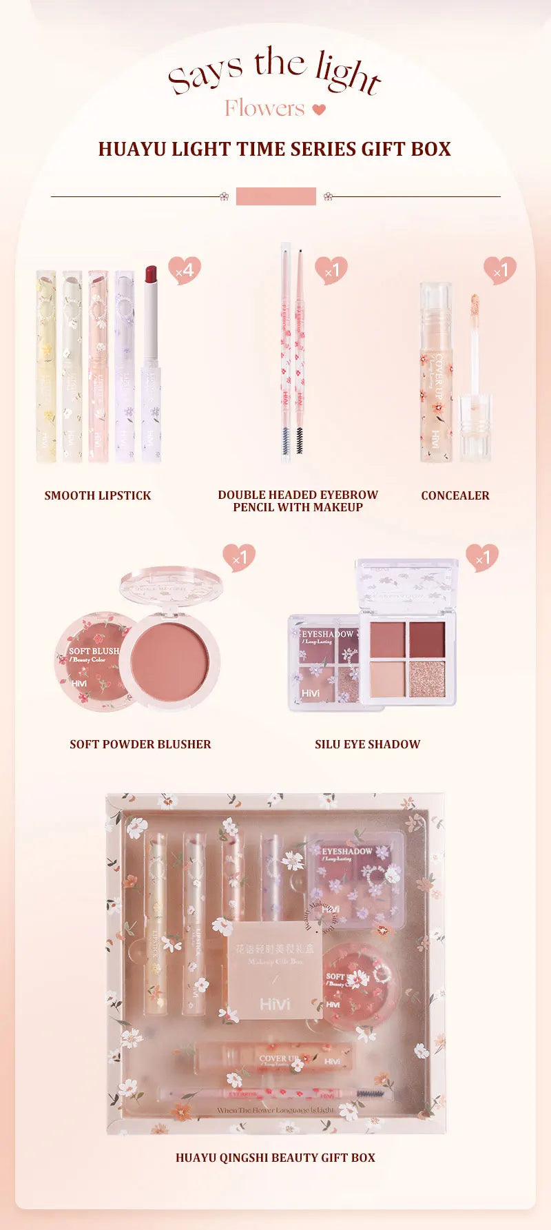 8-in-1 Complete Makeup Kit for Women – Long-Lasting Lipstick Set