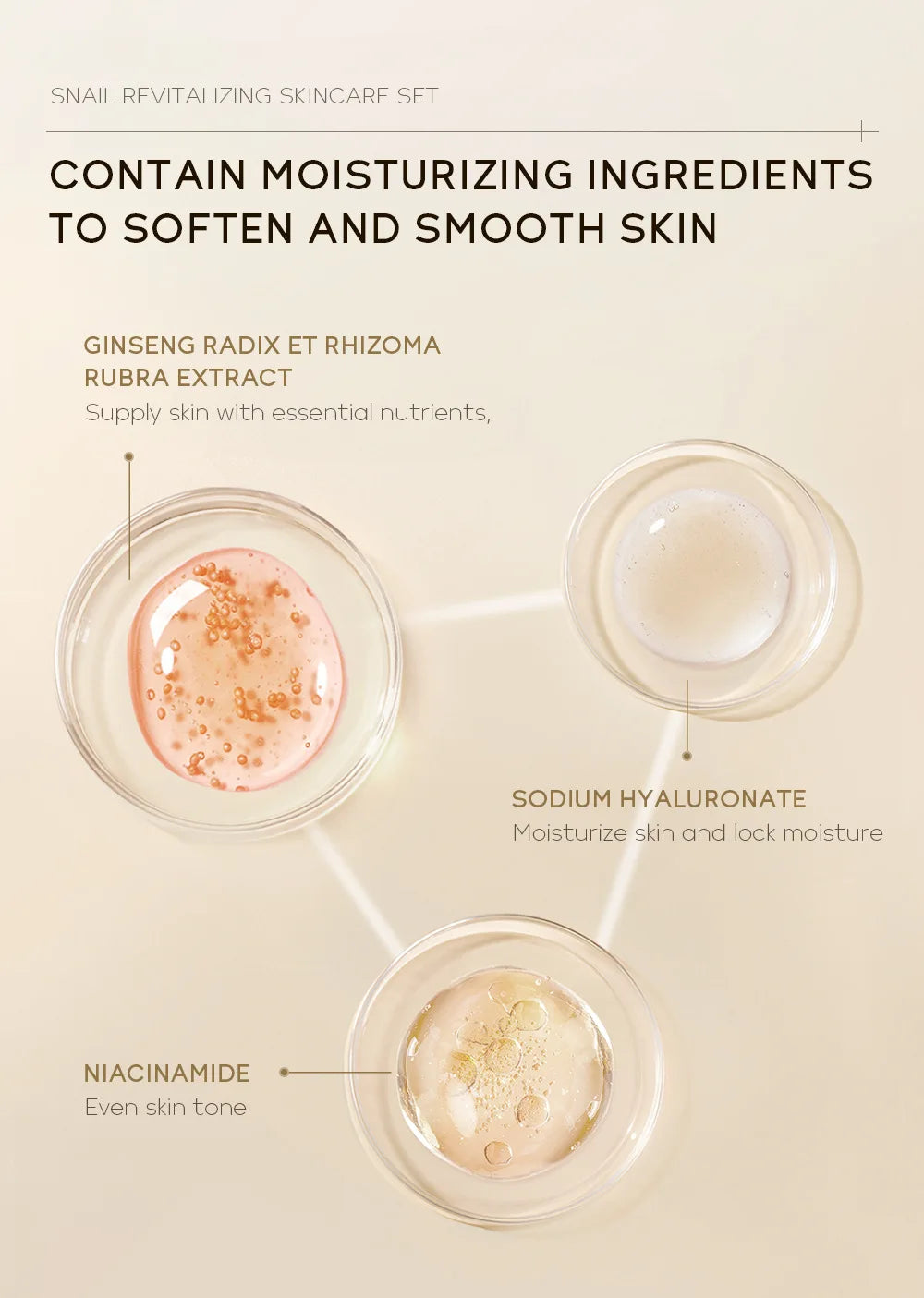 LAIKOU 3-Piece Skincare Set – Vitamin C, Sakura Snail Serum, Eye & Face Cream