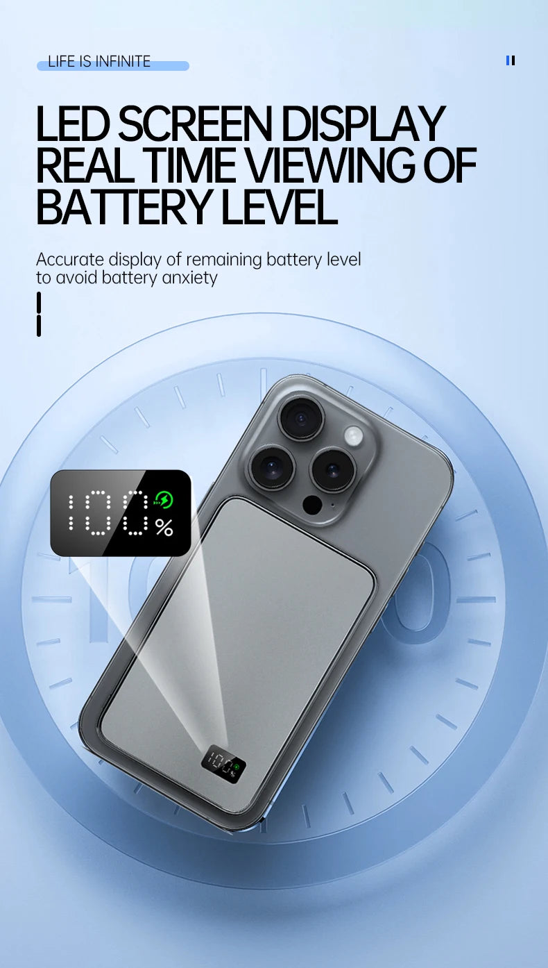 VIVO 50000mAh Magnetic Power Bank with Display – Fast Wireless Charging