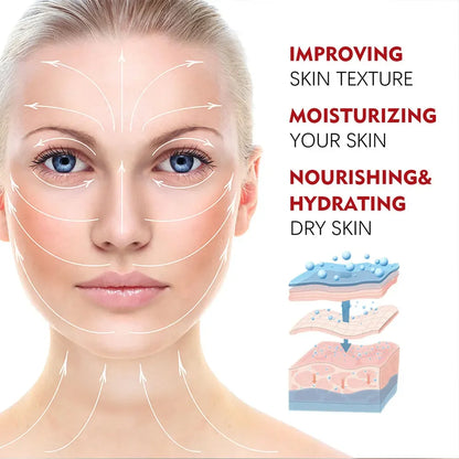 Retinol Face Cream – Smooth, Lift & Brighten Skin