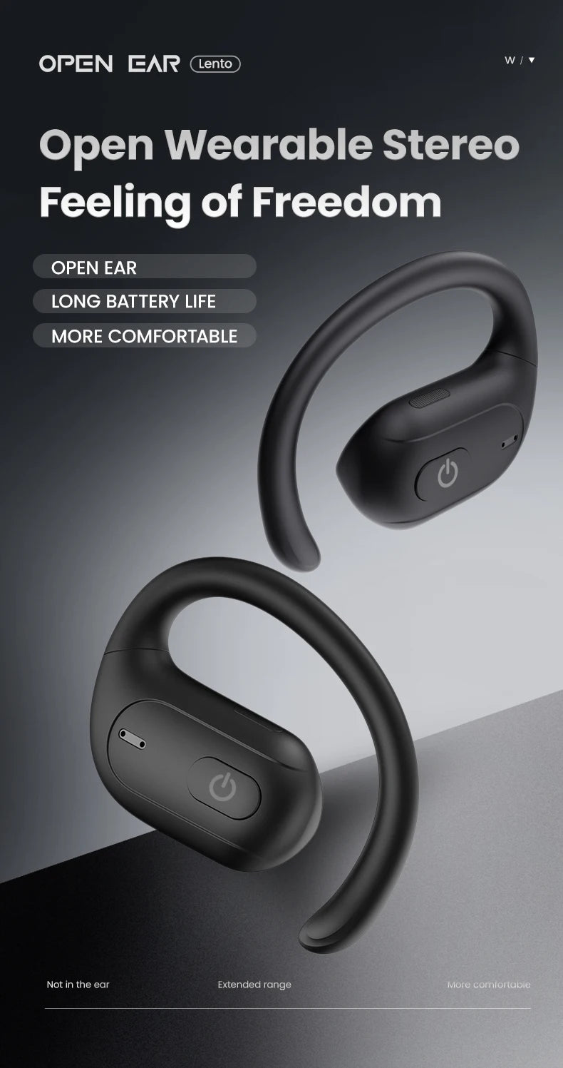 Open-Ear TWS Bluetooth Sports Headphones – Wearable Wireless Stereo Earbuds