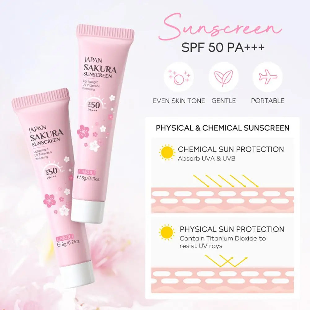 Sakura Beauty Set – Cleanser, Serum, Eye Cream & More