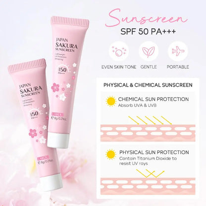 Sakura Beauty Set – Cleanser, Serum, Eye Cream & More