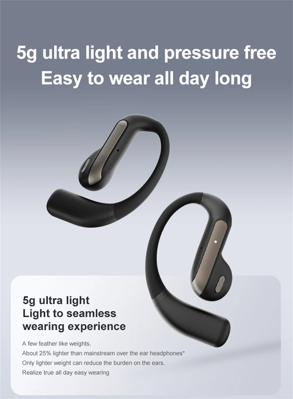 Smart Translation Earbuds – 144 Languages Real-Time Bluetooth Headset