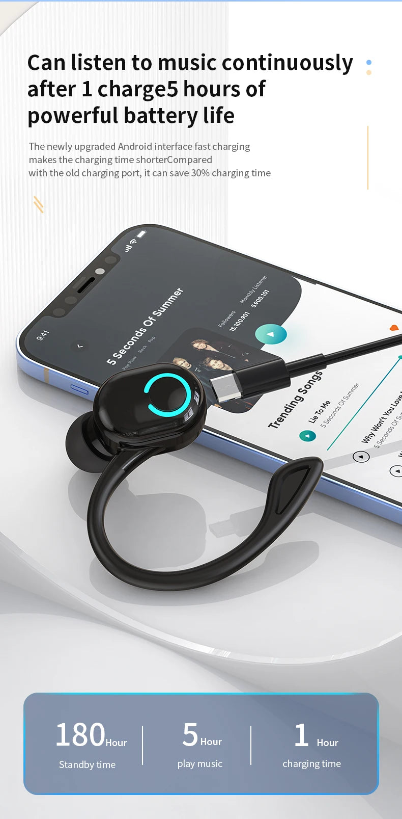 Bluetooth 5.2 Wireless Earbuds with Mic – Sports Headphones, Long Battery, Handsfree for Xiaomi & Huawei