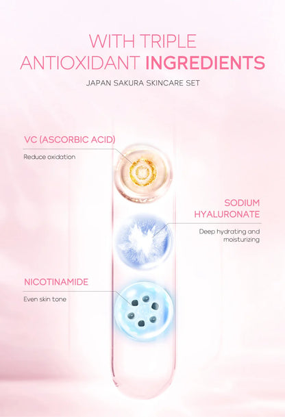 LAIKOU 3-Piece Skincare Set – Vitamin C, Sakura Snail Serum, Eye & Face Cream
