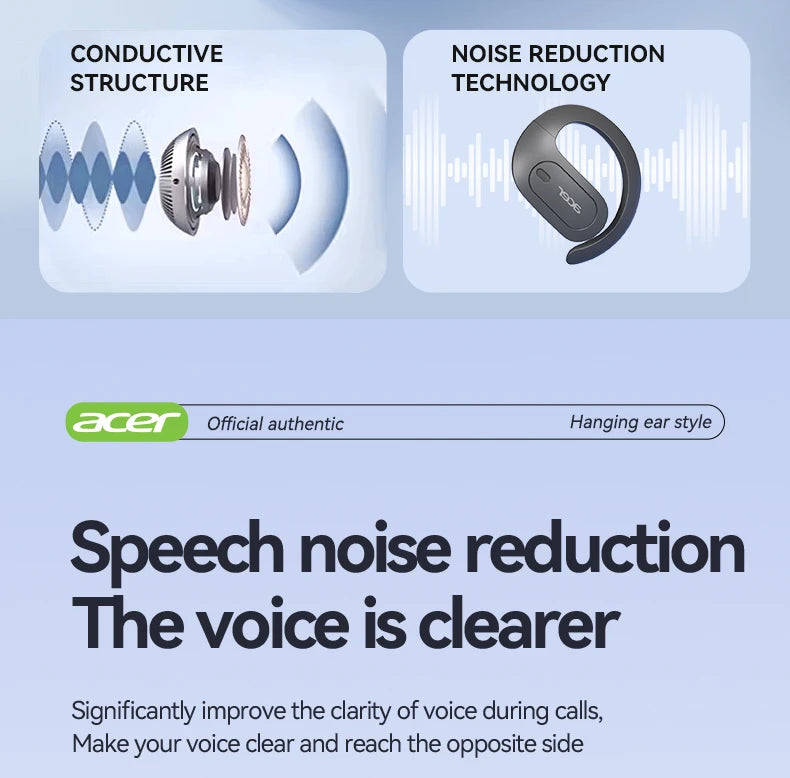 Acer OHR538 Wireless Open-Ear Headphones – Sports & Multi-Device Compatible