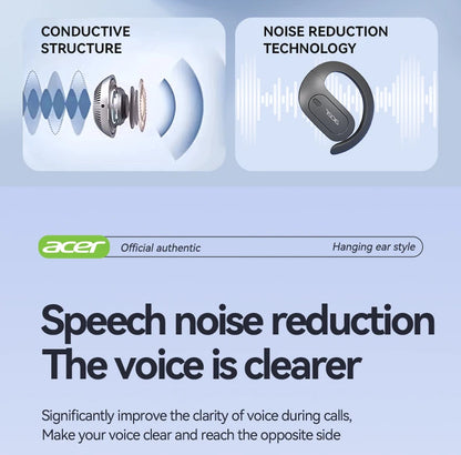 Acer OHR538 Wireless Open-Ear Headphones – Sports & Multi-Device Compatible