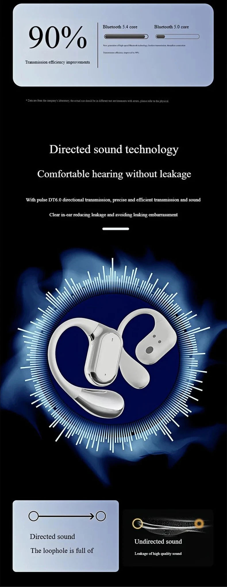 AI Real-Time Translator Earbuds – 144 Languages Bluetooth Headphones