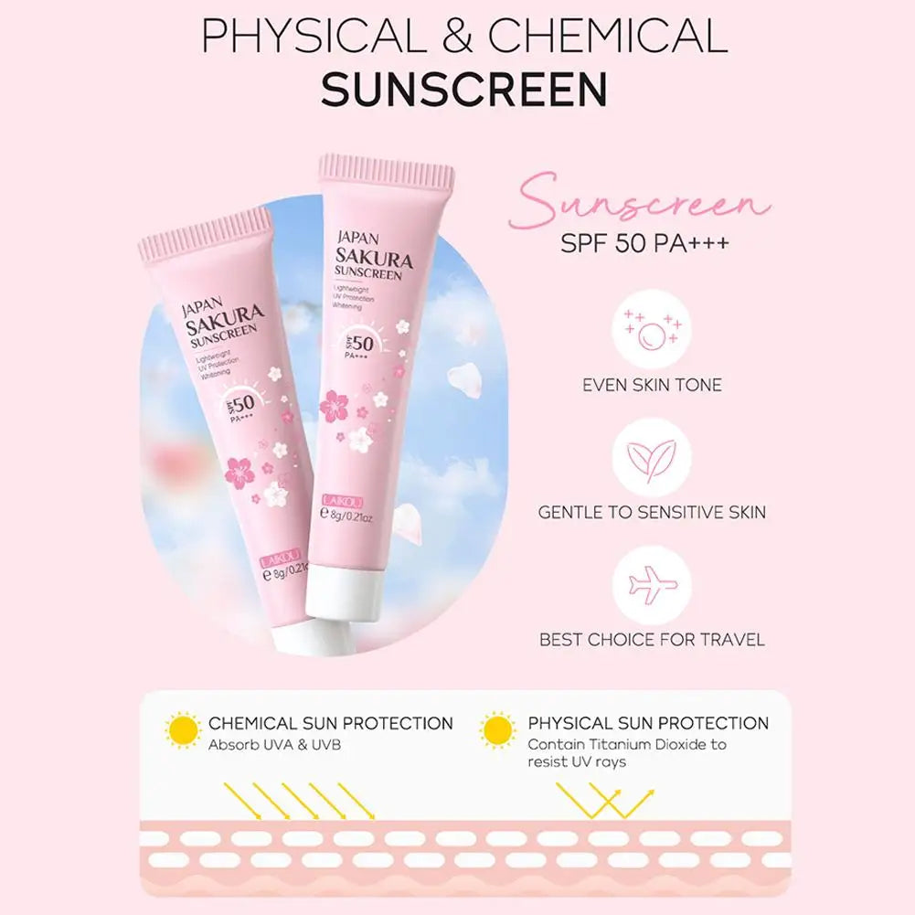 Sakura Beauty Set – Cleanser, Serum, Eye Cream & More