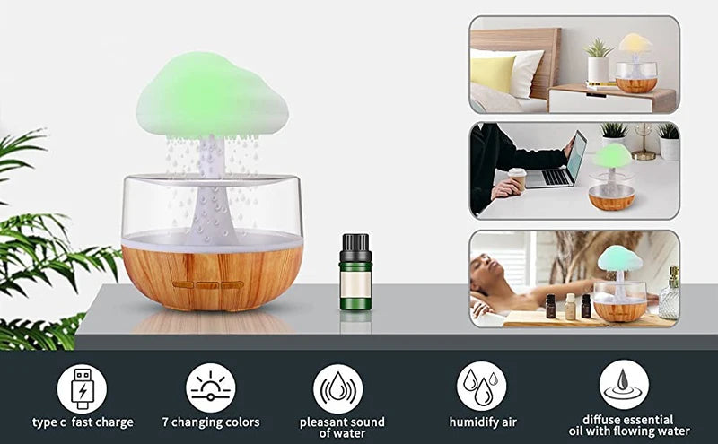 Rain Cloud Humidifier & Night Light – Aromatherapy with Colorful Raindrop Lamp