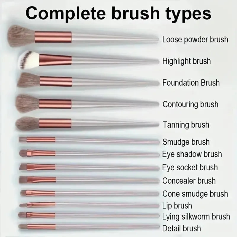 Professional Makeup Brush Kit – Powder, Foundation, Kabuki, Blending, Eyeshadow & Beauty Tools