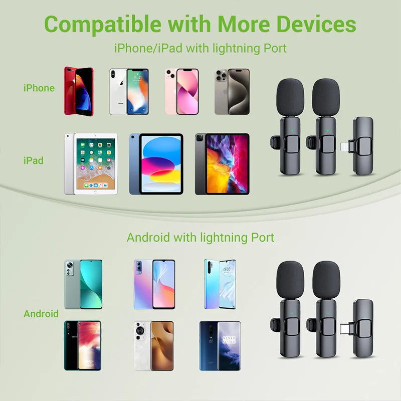 Basix 2.4G Wireless Lavalier Microphone for iPhone, Android, Broadcast & Gaming