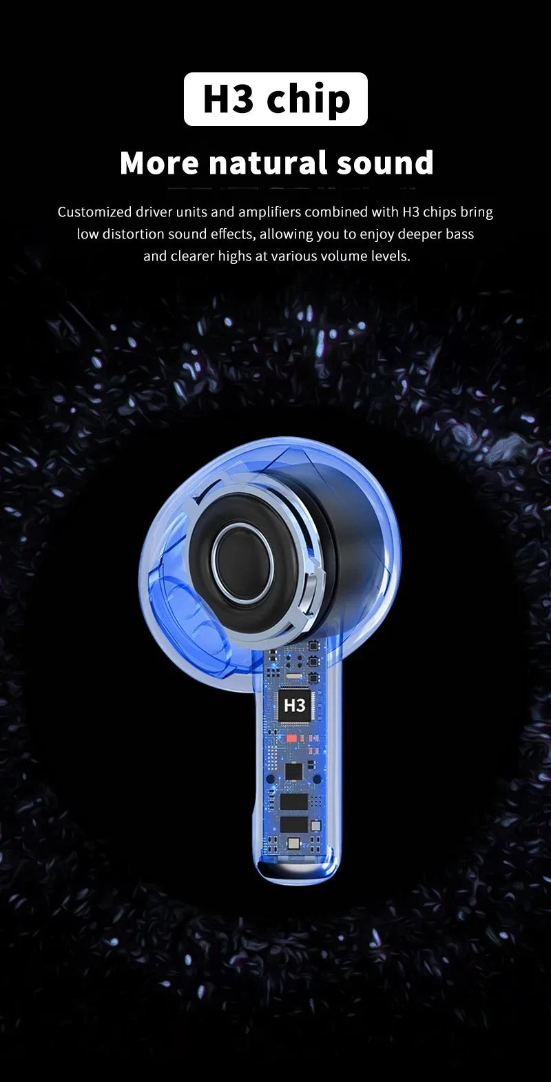TWS Bluetooth 5.3 Wireless Earbuds – Touch Control Sport Headset for Android, iOS & Windows