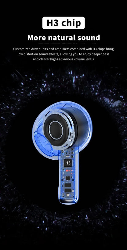 TWS Bluetooth 5.3 Wireless Earbuds – Touch Control Sport Headset for Android, iOS & Windows