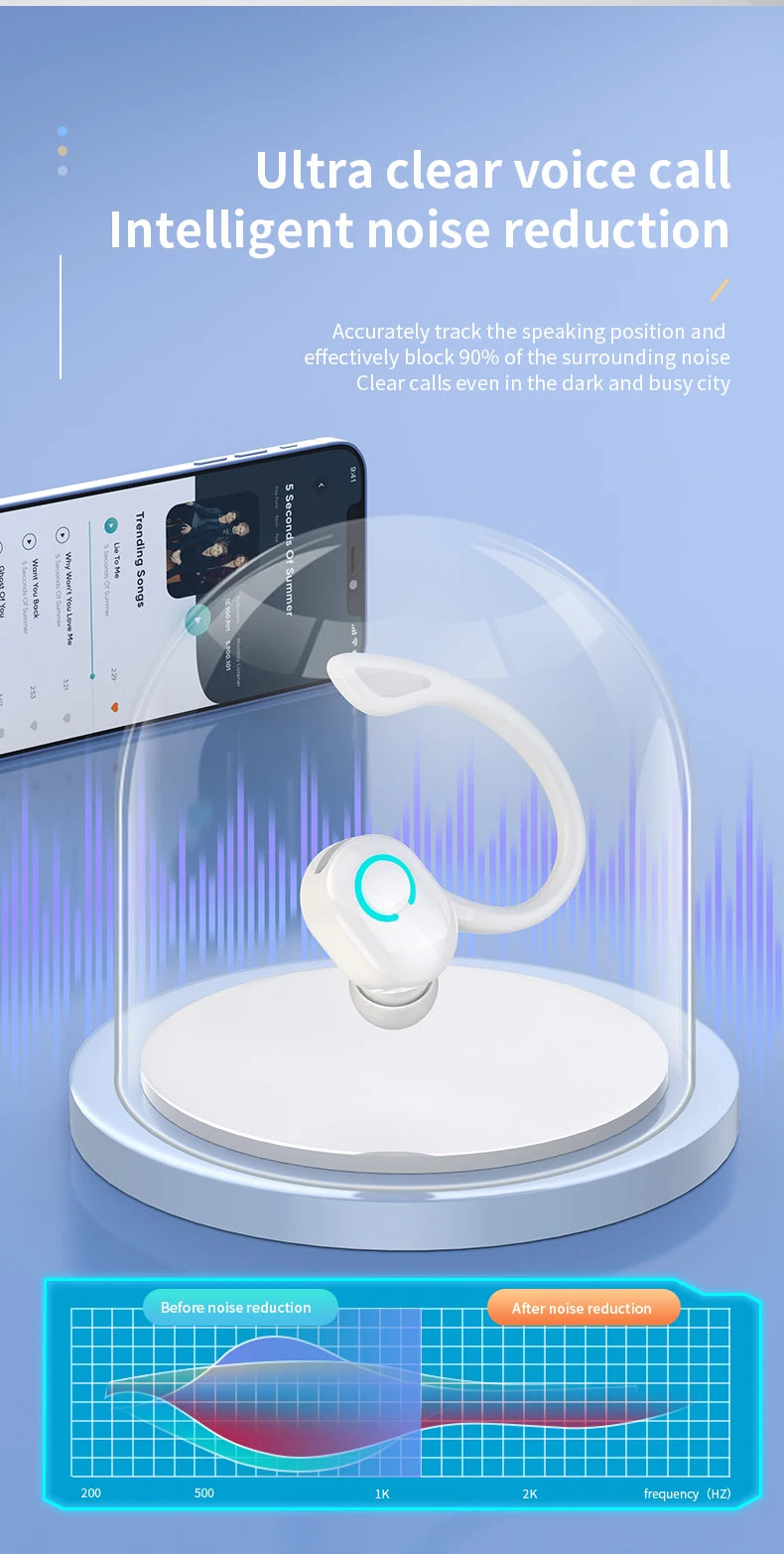 Bluetooth 5.2 Wireless Earbuds with Mic – Sports Headphones, Long Battery, Handsfree for Xiaomi & Huawei