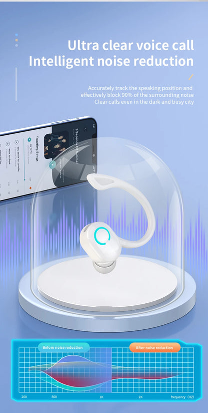 Bluetooth 5.2 Wireless Earbuds with Mic – Sports Headphones, Long Battery, Handsfree for Xiaomi & Huawei