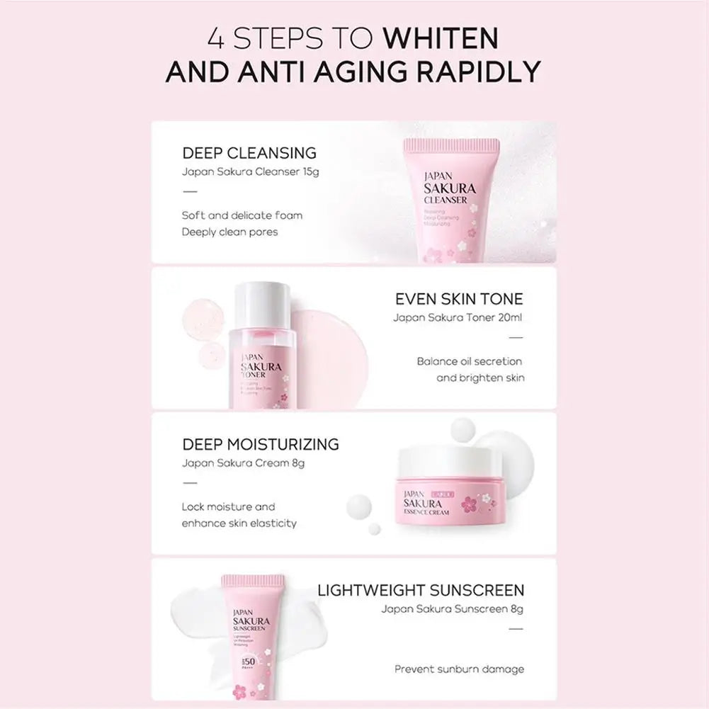 Sakura Beauty Set – Cleanser, Serum, Eye Cream & More