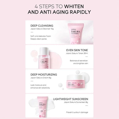 Sakura Beauty Set – Cleanser, Serum, Eye Cream & More